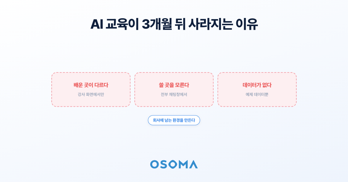 AI 교육을 받아도 조직 업무 환경에 정착하지 못하는 이유 3가지