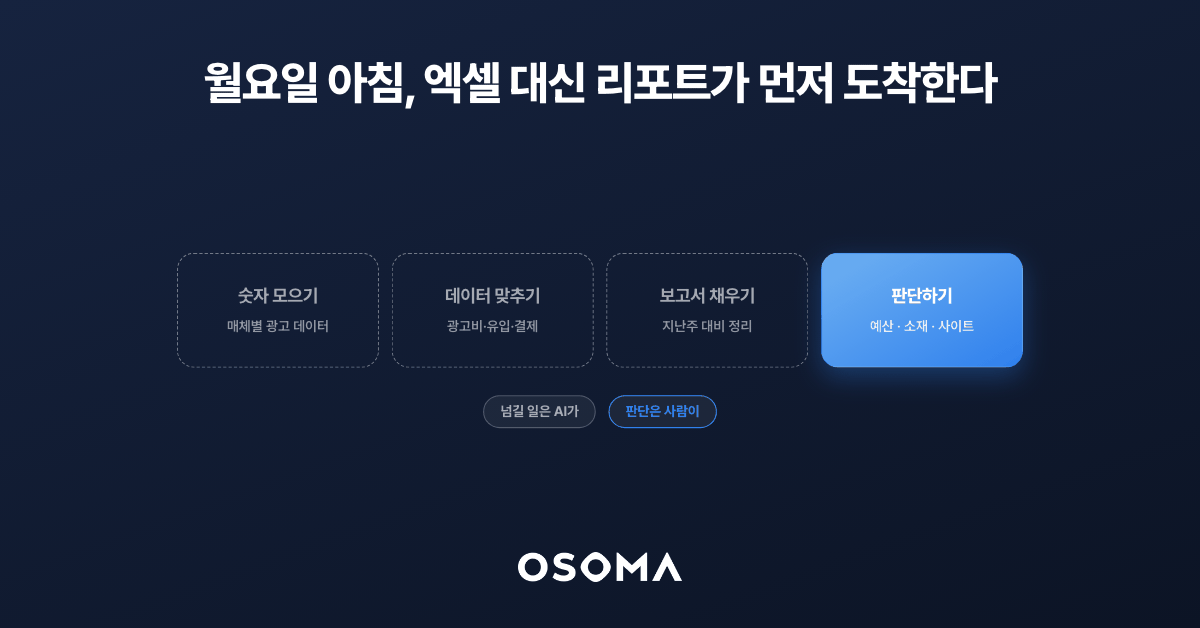 어사이드(Aside)를 아시나요? 클로드 코드·코덱스에 CLI로 연결해 쓰는 AI 브라우저