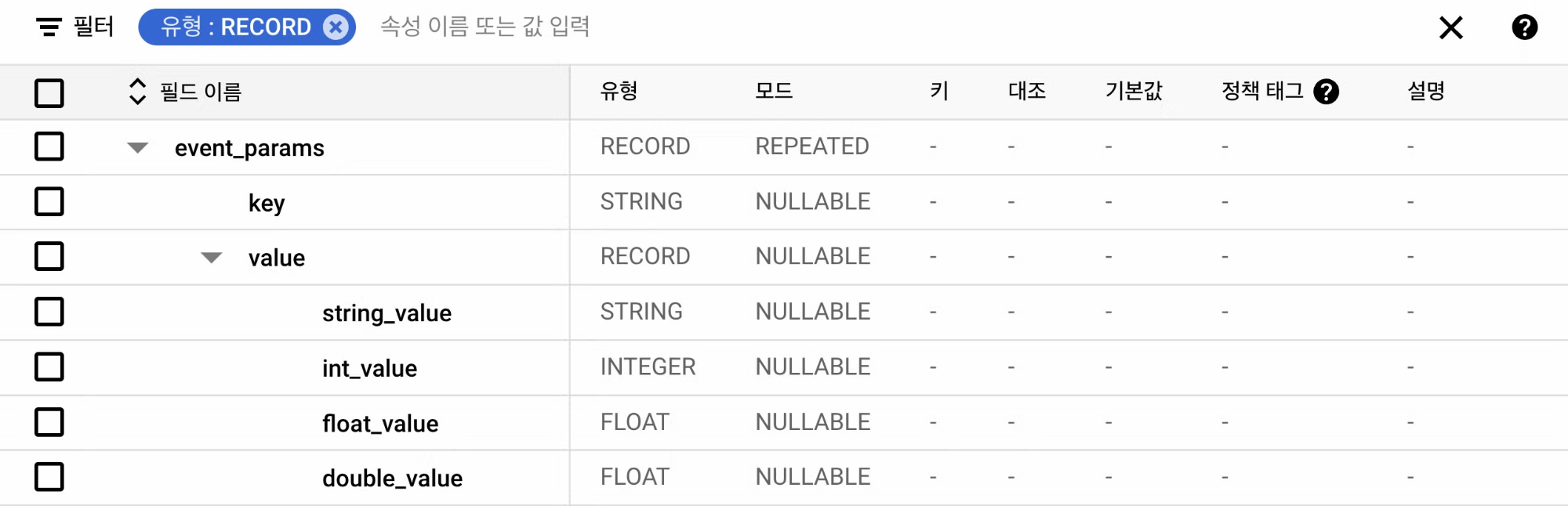 빅쿼리 테이블 구조