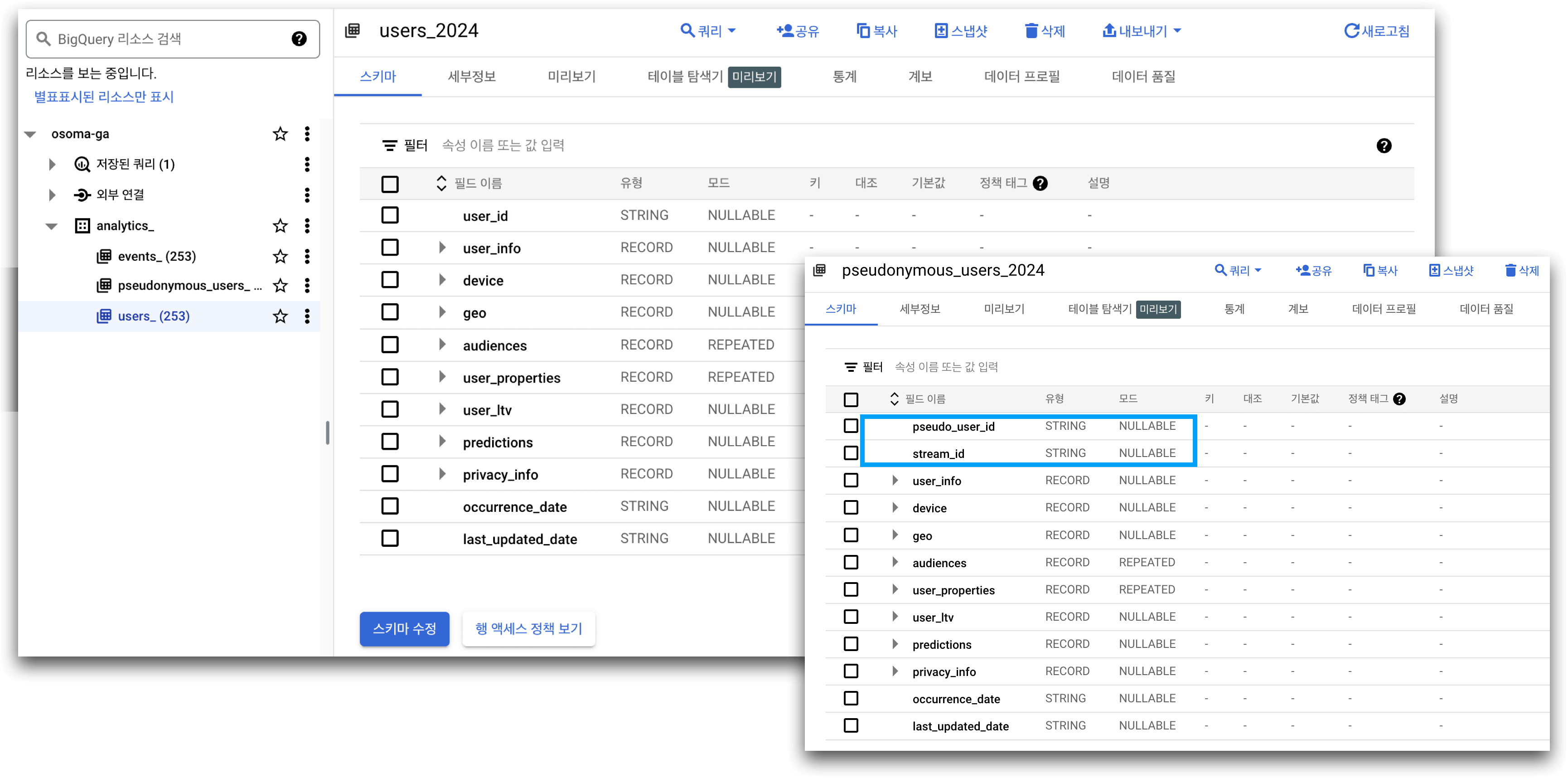 사용자 테이블 구조