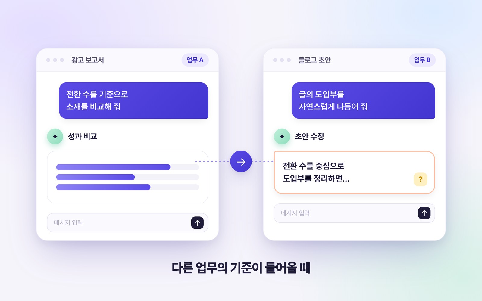 광고 보고서(업무 A) 채팅의 전환 수 기준이 블로그 초안(업무 B) 채팅의 답변에 섞여 들어오는 모습