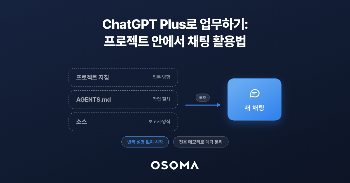 메타와 구글애즈 광고 성과 분석, AI가 놓치는 운영 맥락
