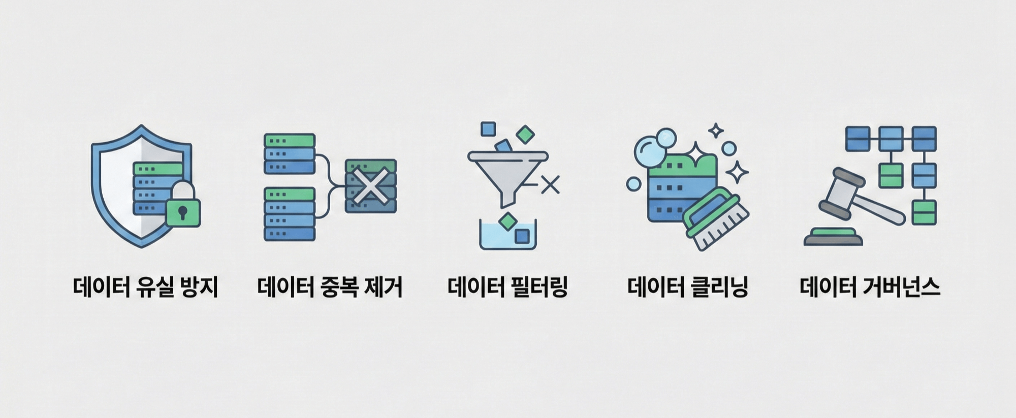 체크포인트 5가지