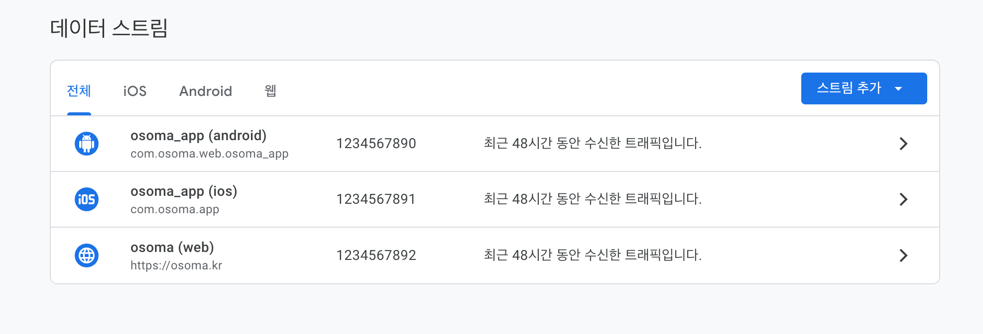 웹사이트와 GA4 속성 통합