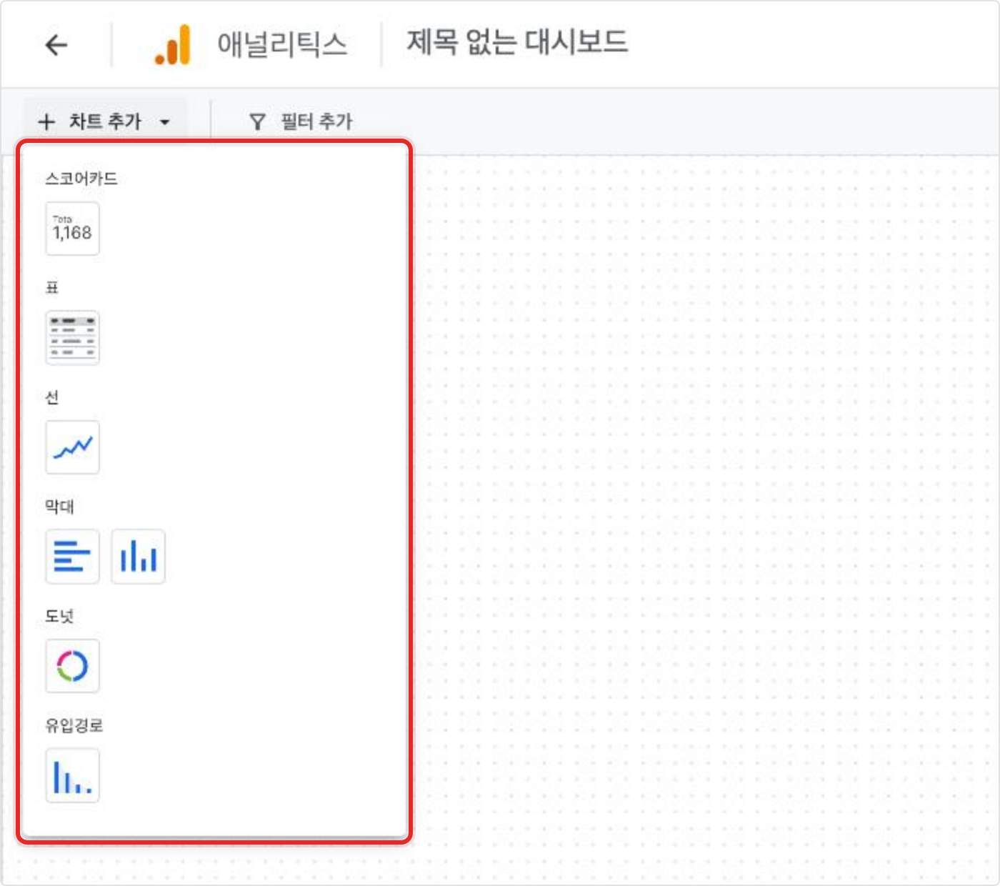 대시보드 편집기의 차트 추가 메뉴. 스코어카드, 표, 선, 막대, 도넛, 유입경로 여섯 가지 차트 유형