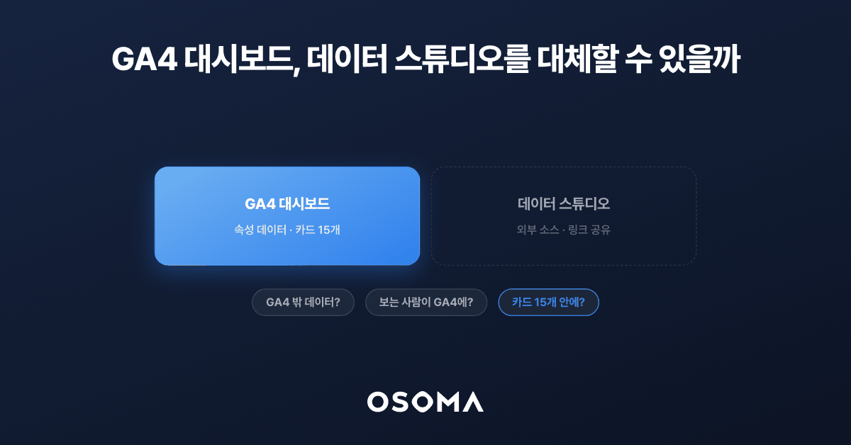 GA4 대시보드 신기능: 만들기부터 데이터 스튜디오 비교까지