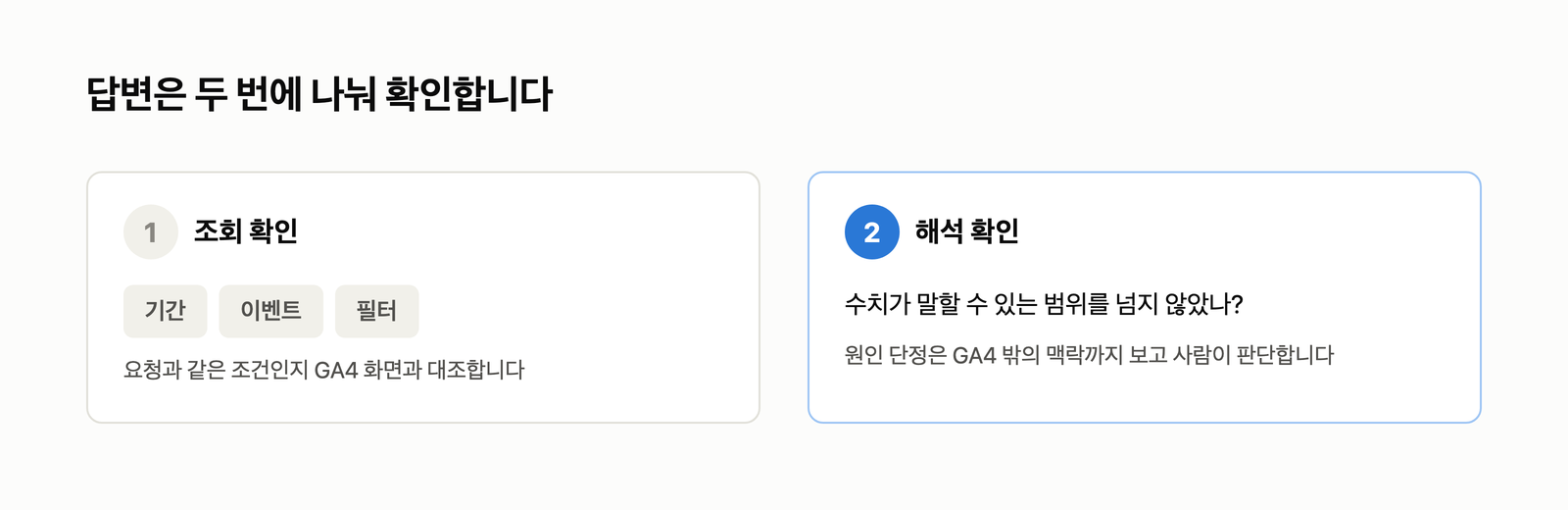 답변은 조회 확인과 해석 확인 두 번에 나눠 검증한다