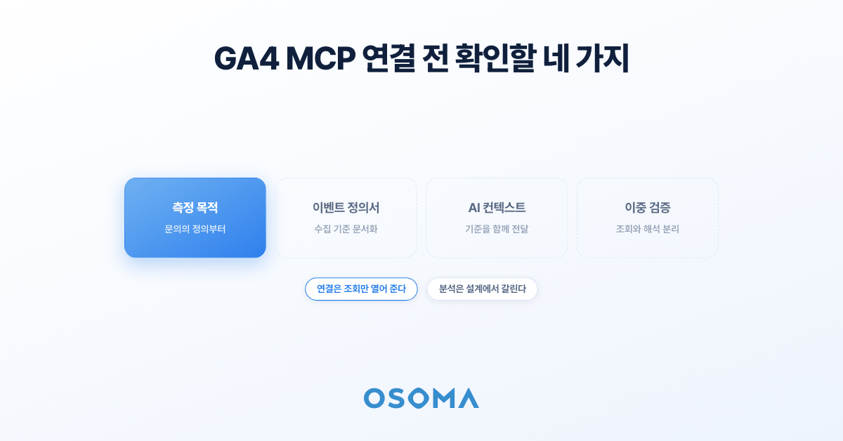 GEO(생성형 엔진 최적화) 전략: 도입보다 먼저 확인해야 할 AI 유입의 진짜 가치