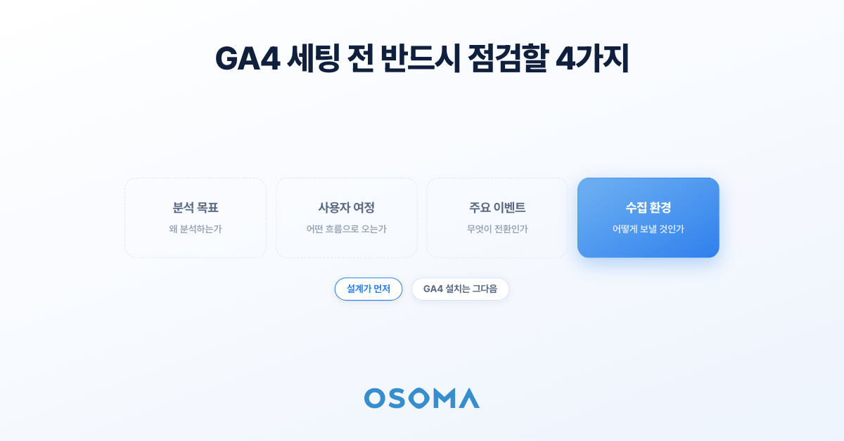 우리 기업에 AX를 도입하기 전 알아야 할 것