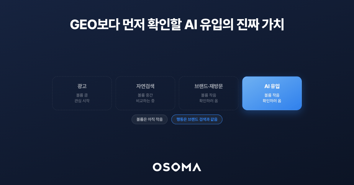GEO(생성형 엔진 최적화) 전략: 도입보다 먼저 확인해야 할 AI 유입의 진짜 가치
