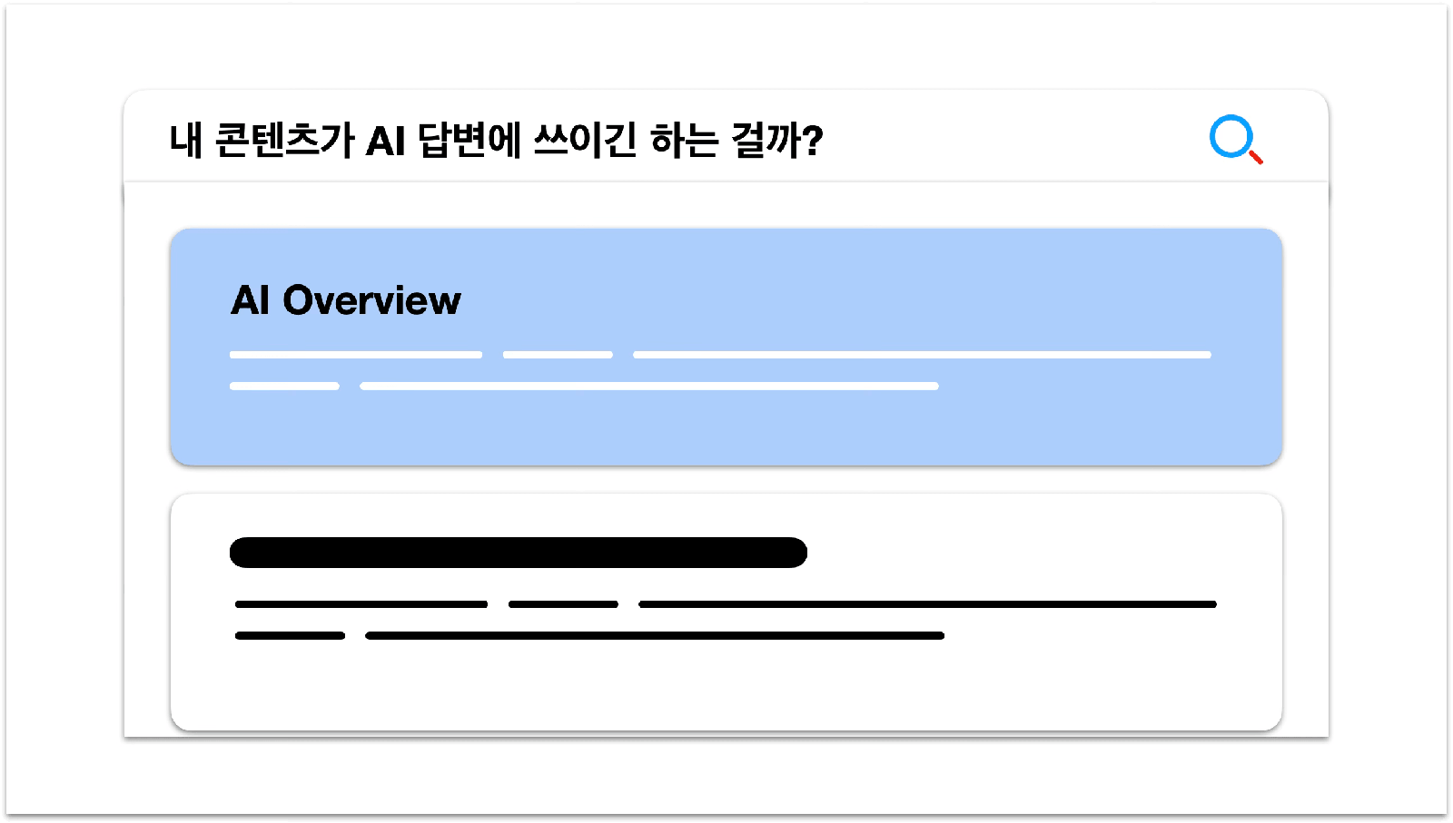 구글 서치콘솔 생성형 AI 검색 성과 리포트 화면