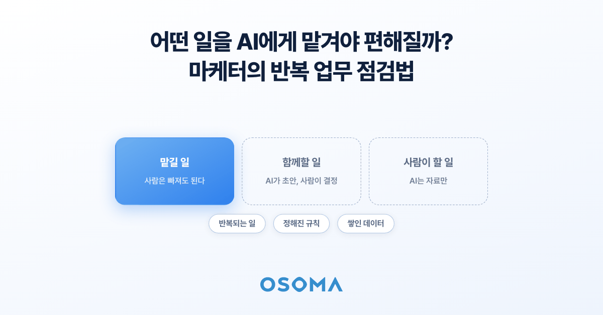 어떤 일을 AI에게 맡겨야 일이 편해질까? 마케터의 반복 업무 점검법